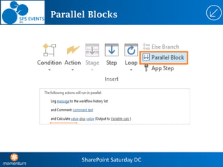 Workflow forms
 Association Forms
 Initiation Forms
 Task Forms
SharePoint Saturday DC
 
