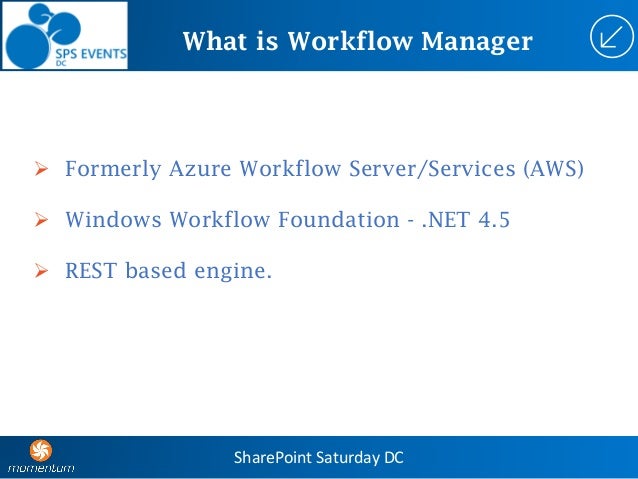 azure workflow manager workflow manager azure 28 images on demand webinar ai azure workflow manager workflow manager azure 28 images on demand webinar ai