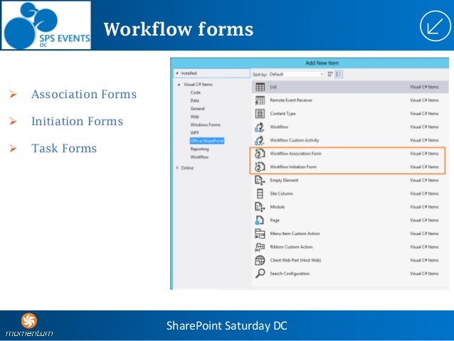 sharepoint 2013 workflow initiation form spsdc what s new in point 2013 workflow sharepoint 2013 workflow initiation form spsdc what s new in point 2013 workflow