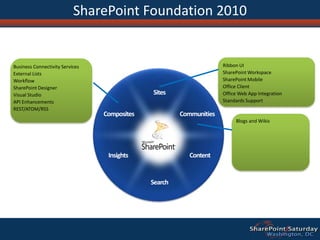 QuestionsLittle about meI was born and raised in Switzerland and move to the US in 1997