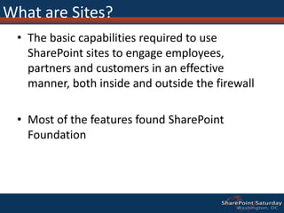 Microsoft SharePoint 2010SitesCommunitiesCompositesContentInsightsSearch