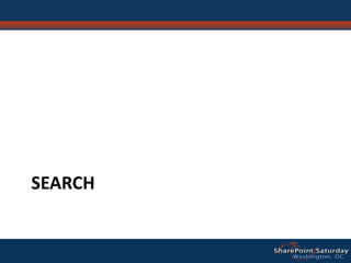 SharePoint FOUNDATION DEMORibbon UISite Editing Wikis/BlogsSilverlight Web PartTheming