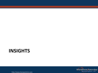 Content Management Publishing Infrastructure