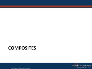 Profile and expertise, organization browser