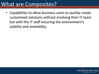 Enterprise Search (FAST integration, social relevance)