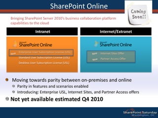 SharePoint CommunitiesPromote sharing with easy social authoringEasily navigate resources with pervasive taggingFind better answers faster via user feedbackInformal KnowledgeSocial ConnectionsConnecting users through enhanced profilesStaying up-to-date using news feeds and alertsMake expertise discovery easy across the enterpriseParticipation AnywhereWork with peers whether online or offlineCollaborate on the go through the mobile UIEnrich existing applications with social context