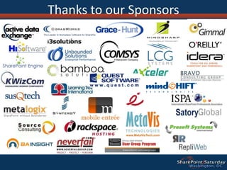 The facilities for the creation, review, publication and disposal of content including conforming to defined compliance rules, whether the content exists as traditional documents or as Web pages.  SharePoint 2010’s content-management capabilities include document management, records management, and Web-content management.  In SharePoint 2007 “Content Management”What is Content?