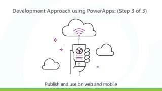Development Approach using PowerApps: (Step 3 of 3)
Publish and use on web and mobile
 