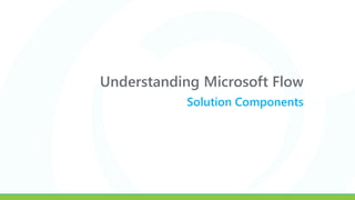 Understanding Microsoft Flow
Solution Components
 