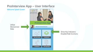 ProInterview App – User Interface
Show Key Indicators
Disable/Hide functions
Utilize
Device/User
Data
Welcome Splash Screen
 