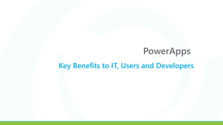 PowerApps
Key Benefits to IT, Users and Developers
 
