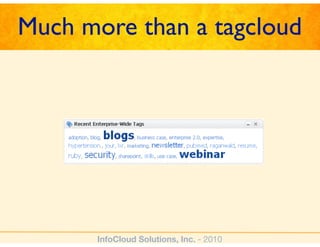 Understanding Tagging and Folksonomy - SharePoint Saturday DC Slide 79