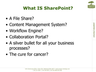 SPSDenver - Wrapping Your Head Around the SharePoint Beast