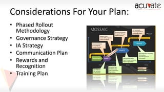Considerations For Your Plan:
• Phased Rollout
Methodology
• Governance Strategy
• IA Strategy
• Communication Plan
• Rewards and
Recognition
• Training Plan

 