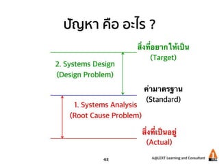Systems Problem Solving and Decision Making | PPTX