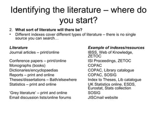 Identifying the literature – where do
              you start?
2. What sort of literature will there be?
• Different indexes cover different types of literature – there is no single
   source you can search…

Literature                                     Example of indexes/resources
Journal articles – print/online                IBSS, Web of Knowledge,
                                               ZETOC
Conference papers – print/online               ISI Proceedings, ZETOC
Monographs (books)                             COPAC
Dictionaries/encyclopaedias                    COPAC, Library catalogue
Reports – print and online                     COPAC, SOSIG
Theses/dissertations – Bath/elsewhere          Index to Theses, Lib catalogue
Statistics – print and online                  UK Statistics online, ESDS,
                                               Eurostat, Stats collection
‘Grey literature’ – print and online           SOSIG
Email discussion lists/online forums           JISCmail website
 