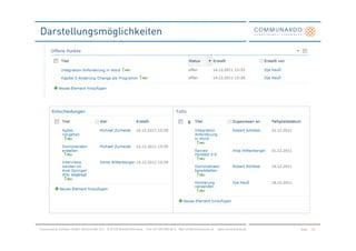 Darstellungsmöglichkeiten




Communardo Software GmbH · Kleiststraße 10 a · D-01129 Dresden/Germany · Fon +49 (351) 833 82-0 · Mail info@communardo.de · www.communardo.de   Seite   30
 