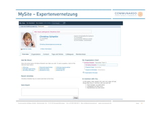 MySite – Expertenvernetzung




Communardo Software GmbH · Kleiststraße 10 a · D-01129 Dresden/Germany · Fon +49 (351) 833 82-0 · Mail info@communardo.de · www.communardo.de   Seite   39
 