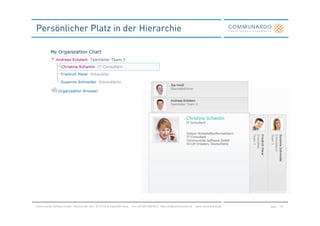 Persönlicher Platz in der Hierarchie




Communardo Software GmbH · Kleiststraße 10 a · D-01129 Dresden/Germany · Fon +49 (351) 833 82-0 · Mail info@communardo.de · www.communardo.de   Seite   40
 