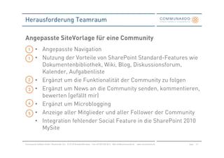 Herausforderung Teamraum

Angepasste SiteVorlage für eine Community
   1      • Angepasste Navigation
   1      • Nutzung der Vorteile von SharePoint Standard-Features wie
            Dokumentenbibliothek, Wiki, Blog, Diskussionsforum,
            Kalender, Aufgabenliste
   2      • Ergänzt um die Funktionalität der Community zu folgen
   3      • Ergänzt um News an die Community senden, kommentieren,
            bewerten (gefällt mir)
   4      • Ergänzt um Microblogging
   5      • Anzeige aller Mitglieder und aller Follower der Community
          • Integration fehlender Social Feature in die SharePoint 2010
            MySite

Communardo Software GmbH · Kleiststraße 10 a · D-01129 Dresden/Germany · Fon +49 (351) 833 82-0 · Mail info@communardo.de · www.communardo.de   Seite   47
 