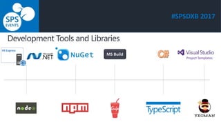 #SPSDXB 2017
Development Tools and Libraries
Project Templates
IIS Express
 