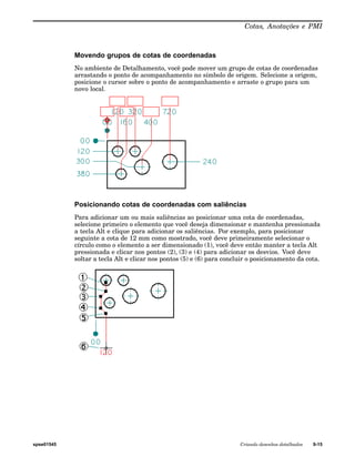 Cotas, Anotações e PMI 
Movendo grupos de cotas de coordenadas 
No ambiente de Detalhamento, você pode mover um grupo de cotas de coordenadas 
arrastando o ponto de acompanhamento no símbolo de origem. Selecione a origem, 
posicione o cursor sobre o ponto de acompanhamento e arraste o grupo para um 
novo local. 
Posicionando cotas de coordenadas com saliências 
Para adicionar um ou mais saliências ao posicionar uma cota de coordenadas, 
selecione primeiro o elemento que você deseja dimensionar e mantenha pressionada 
a tecla Alt e clique para adicionar os saliências. Por exemplo, para posicionar 
seguinte a cota de 12 mm como mostrado, você deve primeiramente selecionar o 
círculo como o elemento a ser dimensionado (1), você deve então manter a tecla Alt 
pressionada e clicar nos pontos (2), (3) e (4) para adicionar os desvios. Você deve 
soltar a tecla Alt e clicar nos pontos (5) e (6) para concluir o posicionamento da cota. 
spse01545 Criando desenhos detalhados 9-15 
 