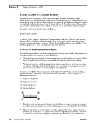 Capítulo 9 Cotas, Anotações e PMI 
Criando um estilo personalizado de tabela 
Você pode usar o comando Estilo para criar seus próprios estilos de tabela 
inteiramente personalizados no ambiente de Detalhamento, e torna-los disponíveis 
para vários usos em tabelas. Por exemplo, os estilos de tabela personalizados podem 
ser aplicados a listas de peça, listas de tubo, tabelas de furo, tabelas de dobra, notas 
de desenho, tabelas de revisão e à tabela de cota usada por famílias de montagens. 
Consulte o tópico da Ajuda estilos de Tabela. 
Usando a aba Geral 
A página Geral na caixa de diálogo Propriedades é onde você define a informação 
básica sobre a tabela ou a lista de peças. Isto inclui onde inserir a tabela, como a 
tabela aumenta ou reduz e como as tabelas de múltiplas páginas são exibidas. Você 
também pode mover uma tabela para uma folha distinta. 
Colocação e dimensionamento de tabela 
Você pode usar qualquer um destes métodos para colocar uma tabela: dinamicamente 
ou especificando um ponto de origem da tabela. 
• Você pode inserir uma tabela dinamicamente movendo o mouse até que a tabela 
fique situada onde você quer e em seguida clicando para fixar sua posição. 
• Você pode inserir a tabela num ponto de origem específico ao selecionar a caixa 
de seleção Habilitar Origem Predefinida para Colocação e em seguida inserir as 
coordenadas de folha nas caixas Origem X e Origem Y. 
Com ambos métodos de colocação você pode aplicar um Ponto de Âncora de Página 
para controlar a colocação e o dimensionamento da tabela. Estas opções são 
exemplificadas aqui: 
(1) Esquerda-Superior 
(2) Esquerda-Inferior 
(3) Direita-Superior 
(4) Direita-Inferior 
• Escolher uma âncora esquerda-superior significa que o canto esquerdo-superior 
da tabela coincide facilmente com o canto esquerdo-superior da folha de trabalho. 
• Quando o ponto de âncora está à esquerda, a página fica mais larga à direita a 
medida que as colunas são adicionadas. Quando o ponto de âncora está à direita, 
a página fica mais larga à esquerda a medida que as colunas são adicionadas. 
9-28 Criando desenhos detalhados spse01545 
 