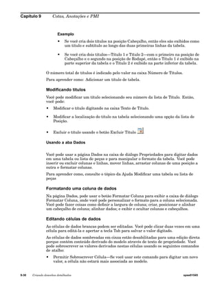 Capítulo 9 Cotas, Anotações e PMI 
Exemplo 
• Se você cria dois títulos na posição Cabeçalho, então eles são exibidos como 
um título e subtítulo ao longo das duas primeiras linhas da tabela. 
• Se você cria dois títulos—Título 1 e Título 2—com o primeiro na posição de 
Cabeçalho e o segundo na posição de Rodapé, então o Título 1 é exibido na 
parte superior da tabela e o Título 2 é exibido na parte inferior da tabela. 
O número total de títulos é indicado pelo valor na caixa Número de Títulos. 
Para aprender como: Adicionar um título de tabela. 
Modificando títulos 
Você pode modificar um título selecionando seu número da lista de Título. Então, 
você pode: 
• Modificar o título digitando na caixa Texto de Título. 
• Modificar a localização do título na tabela selecionando uma opção da lista de 
Posição. 
• Excluir o título usando o botão Excluir Título . 
Usando a aba Dados 
Você pode usar a página Dados na caixa de diálogo Propriedades para digitar dados 
em uma tabela ou lista de peças e para manipular o formato da tabela. Você pode 
inserir ou excluir colunas e linhas, mover linhas, arrastar colunas de uma posição a 
outra e formatar colunas. 
Para aprender como, consulte o tópico da Ajuda Modificar uma tabela ou lista de 
peças 
Formatando uma coluna de dados 
Na página Dados, pode usar o botão Formatar Coluna para exibir a caixa de diálogo 
Formatar Coluna, onde você pode personalizar o formato para a coluna selecionada. 
Você pode fazer coisas como definir a largura de coluna; criar, posicionar e alinhar 
um cabeçalho de coluna; alinhar dados; e exibir e ocultar colunas e cabeçalhos. 
Editando células de dados 
As células de dados brancas podem ser editadas. Você pode clicar duas vezes em uma 
célula para editá-la e apertar a tecla Tab para salvar o valor digitado. 
As células de dados sombreadas em cinza estão desabilitadas para uma edição direta 
porque contém conteúdo derivado do modelo através de texto de propriedade. Você 
pode sobrescrever os valores derivados nestas células usando os seguintes comandos 
de atalho: 
• Permitir Sobrescrever Célula—Se você usar este comando para digitar um novo 
valor, a célula não estará mais associada ao modelo. 
9-30 Criando desenhos detalhados spse01545 
 