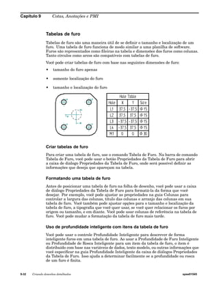 Capítulo 9 Cotas, Anotações e PMI 
Tabelas de furo 
Tabelas de furo são uma maneira útil de se definir o tamanho e localização de um 
furo. Uma tabela de furo funciona de modo similar a uma planilha de software. 
Furos são representados como fileiras na tabela e dimensões dos furos como colunas. 
Tanto círculos como arcos são compatíveis com tabelas de furo. 
Você pode criar tabelas de furo com base nas seguintes dimensões de furo: 
• tamanho do furo apenas 
• somente localização do furo 
• tamanho e localização do furo 
Criar tabelas de furo 
Para criar uma tabela de furo, use o comando Tabela de Furo. Na barra de comando 
Tabela de Furo, você pode usar o botão Propriedades da Tabela de Furo para abrir 
a caixa de diálogo Propriedades da Tabela de Furo, onde será possível definir as 
informações que deseja que apareçam na tabela. 
Formatando uma tabela de furo 
Antes de posicionar uma tabela de furo na folha de desenho, você pode usar a caixa 
de diálogo Propriedades da Tabela de Furo para formatá-la da forma que você 
desejar. Por exemplo, você pode ajustar as propriedades na guia Colunas para 
controlar a largura das colunas, título das colunas e arranjo das colunas em sua 
tabela de furo. Você também pode ajustar opções para o tamanho e localização da 
tabela de furo, a tipografia que você quer usar, se você quer relacionar os furos por 
origem ou tamanho, e em diante. Você pode usar colunas de referência na tabela de 
furo. Você pode mudar a formatação da tabela de furo mais tarde. 
Uso de profundidade inteligente com itens da tabela de furo 
Você pode usar o controle Profundidade Inteligente para descrever de forma 
inteligente furos em uma tabela de furo. Ao usar a Profundidade de Furo Inteligente 
ou Profundidade de Rosca Inteligente para um item da tabela de furo, o item é 
distribuído com base nas variáveis de dados, texto modelo, ou outras informações que 
você especificar na guia Profundidade Inteligente da caixa de diálogos Propriedades 
da Tabela de Furo. Isso ajuda a determinar facilmente se a profundidade ou rosca 
de um furo é finita. 
9-32 Criando desenhos detalhados spse01545 
 