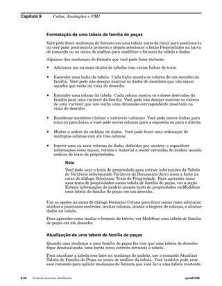Capítulo 9 Cotas, Anotações e PMI 
Formatação de uma tabela de família de peças 
Você pode fazer mudanças de formato em uma tabela antes de clicar para posicioná-la 
ou você pode posicioná-la primeiro e depois selecionar o botão Propriedades na barra 
de comando ou no menu de atalhos para modificar o formato da tabela e dados. 
Algumas das mudanças de formato que você pode fazer incluem: 
• Adicionar um ou mais títulos de tabelas com várias linhas de texto. 
• Esconder uma linha da tabela. Cada linha mostra os valores de um membro da 
família. Você pode não desejar mostrar os dados de membros que não sejam 
aqueles que estão na vista do desenho. 
• Esconder uma coluna da tabela. Cada coluna mostra os valores derivados da 
família para uma variável da família. Você pode não desejar mostrar os valores 
de uma variável que não tenha uma dimensão correspondente mostrada na 
vista de desenho. 
• Reordenar membros (linhas) e variáveis (colunas). Você pode mover linhas para 
cima ou para baixo, e você pode mover colunas para a esquerda ou para a direita. 
• Mudar a ordem de exibição de dados. Você pode fazer uma ordenação de 
múltiplas colunas com até três colunas. 
• Inserir uma ou mais colunas de dados definidos por usuário, e especificar 
informações como massa, volume e material a seemr extraídas do modelo usando 
cadeias de texto de propriedades. 
Nota 
Você pode usar o texto de propriedade para extrair informações da Tabela 
de Variáveis selecionando Variáveis do Documento Ativo como a fonte na 
caixa de diálogo Selecionar Texto de Propriedade. Para aprender como 
usar texto de propriedades numa tabela de família de peças, ver a seção 
Extrair informações do modelo usando texto de propriedades emModificar 
uma tabela de família de peças em um desenho. 
Use as opções na caixa de diálogo Formatar Coluna para fazer coisas como adicionar, 
alinhar e posicionar controles, ocultar colunas, mudar a largura de colunas, e alinhar 
dados na tabela. 
Para aprender como mudar o formato da tabela, ver Modificar uma tabela de família 
de peças em um desenho. 
Atualização de uma tabela de família de peças 
Quando uma mudança a uma família de peças faz com que uma tabela de desenho 
fique desatualizada, uma borda cinza estreita circunda a tabela. 
Para atualizar a tabela com base na mudança do padrão, use o comando Atualizar 
Tabela de Família de Peças no menu de atalhos da tabela. Você também pode usar 
esse comando para aplicar mudanças de formato que você faz a uma tabela existente. 
9-36 Criando desenhos detalhados spse01545 
 