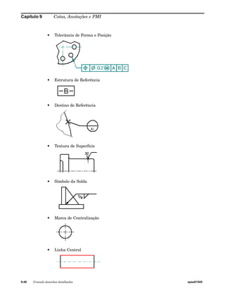 Capítulo 9 Cotas, Anotações e PMI 
• Tolerância de Forma e Posição 
• Estrutura de Referência 
• Destino de Referência 
• Textura de Superfície 
• Símbolo da Solda 
• Marca de Centralização 
• Linha Central 
9-40 Criando desenhos detalhados spse01545 
 
