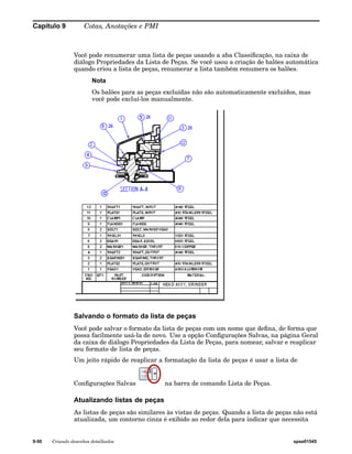 Capítulo 9 Cotas, Anotações e PMI 
Você pode renumerar uma lista de peças usando a aba Classificação, na caixa de 
diálogo Propriedades da Lista de Peças. Se você usou a criação de balões automática 
quando criou a lista de peças, renumerar a lista também renumera os balões. 
Nota 
Os balões para as peças excluídas não são automaticamente excluídos, mas 
você pode excluí-los manualmente. 
Salvando o formato da lista de peças 
Você pode salvar o formato da lista de peças com um nome que defina, de forma que 
possa facilmente usá-la de novo. Use a opção Configurações Salvas, na página Geral 
da caixa de diálogo Propriedades da Lista de Peças, para nomear, salvar e reaplicar 
seu formato de lista de peças. 
Um jeito rápido de reaplicar a formatação da lista de peças é usar a lista de 
Configurações Salvas na barra de comando Lista de Peças. 
Atualizando listas de peças 
As listas de peças são similares às vistas de peças. Quando a lista de peças não está 
atualizada, um contorno cinza é exibido ao redor dela para indicar que necessita 
9-50 Criando desenhos detalhados spse01545 
 