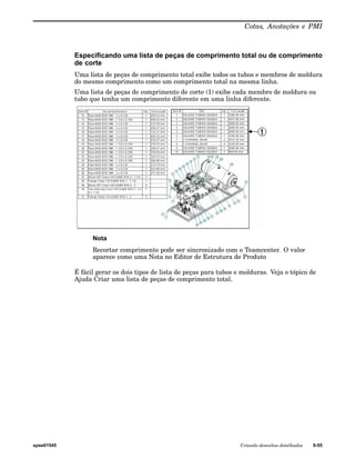 Cotas, Anotações e PMI 
Especificando uma lista de peças de comprimento total ou de comprimento 
de corte 
Uma lista de peças de comprimento total exibe todos os tubos e membros de moldura 
do mesmo comprimento como um comprimento total na mesma linha. 
Uma lista de peças de comprimento de corte (1) exibe cada membro de moldura ou 
tubo que tenha um comprimento diferente em uma linha diferente. 
Nota 
Recortar comprimento pode ser sincronizado com o Teamcenter. O valor 
aparece como uma Nota no Editor de Estrutura de Produto 
É fácil gerar os dois tipos de lista de peças para tubos e molduras. Veja o tópico de 
Ajuda Criar uma lista de peças de comprimento total. 
spse01545 Criando desenhos detalhados 9-55 
 