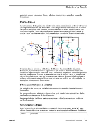 Visão Geral de Desenho 
primeiro usando o comando Bloco e adicione os conectores usando o comando 
Conectores. 
Usando blocos 
As ferramentas de diagramação com blocos e conectores auxiliam no desenvolvimento 
de diagramas elétricos, P&ID e outros. Solid Edge oferece uma biblioteca de blocos 
2D padrão da indústria e acesso a todos seus blocos de AutoCAD através de uma 
conversão rápida. Conectores inteligentes são encaixados rapidamente sobre os 
pontos chave nos blocos e criam links associativos que são facilmente atualizados. 
Com um cômodo acesso às bibliotecas de blocos e funcionalidades na janela 
Biblioteca, é possível selecionar e posicionar um bloco no documento ativo com 
diferentes representações ou vistas, sem a sobrecarga de gráficos e dados duplicados. 
Quando o desenho é alterado, é possível substituir ou excluir todas as ocorrências 
de um bloco facilmente com um único comando. O texto de propriedade pode estar 
referenciado em etiquetas de blocos, que, por sua vez, podem ser referenciados em 
anotações, tais como, as observações. 
Diferenças entre blocos e símbolos 
Ao contrário dos blocos, os símbolos contam com documentos de detalhamento 
integrados. 
Os blocos reduzem a sobrecarga de arquivos, pois não incluem geometria e dados 
duplicados no documento de detalhamento. 
Como os símbolos, os blocos podem ser criados e editados somente no ambiente 
de Detalhamento. 
Terminologia dos blocos 
Caso haja qualquer termo diferente, mas equivalente a outro do AutoCAD, este 
último é mostrado entre parênteses na tabela terminologia dos blocos do Solid Edge . 
Termo Definição 
spse01545 Criando desenhos detalhados 3-65 
 