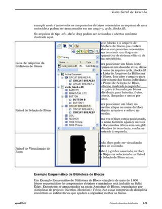 Visão Geral de Desenho 
exemplo mostra como todos os componentes elétricos necessários no esquema de uma 
motocicleta podem ser armazenados em um arquivo, cycle_blocks.dft. 
Os arquivos do tipo .dft, .dxf e .dwg podem ser acessados e abertos conforme 
ilustrado aqui. 
Lista de Arquivos da 
Biblioteca de Blocos 
Cycle_blocks é o arquivo de 
biblioteca de blocos que contém 
todos os componentes necessários 
para construir um diagrama 
esquemático do sistema elétrico de 
uma motocicleta. 
Para posicionar um bloco deste 
arquivo em um desenho ativo, clique 
no nome do arquivo cycle_blocks.dft 
na Lista de Arquivos da Biblioteca 
de Blocos. Isto abre o arquivo para 
exibir o nome dos blocos individuais 
no Painel de Seleção de Bloco, 
conforme mostrado à esquerda. 
Painel de Seleção de Bloco 
O arquivo é formado por blocos 
individuais para baterias, freios, 
fusíveis, lâmpadas e assim por 
diante. 
Para posicionar um bloco no 
desenho, clique no nome do bloco 
e depois arraste-o e solte-o no 
desenho. 
Uma vez o bloco esteja posicionado, 
seu nome também aparece na lista 
de Documentos Ativos com um glifo 
indicativo de ocorrência, conforme 
mostrado à esquerda. 
Painel de Visualização de 
Bloco 
Cada bloco pode ser visualizado 
antes de utilizado. 
Este é o gráfico associado ao bloco 
do Disjuntor selecionado no Painel 
de Seleção de Bloco acima. 
Exemplo Esquemático de Biblioteca de Blocos 
Um Exemplo Esquemático de Biblioteca de Blocos completo de mais de 1.000 
blocos esquemáticos de componentes elétricos e mecânicos está incluído no Solid 
Edge. Encontram-se armazenados na pasta Amostras de Blocos, organizados por 
disciplinas de projetos: Elétrico, Mecânico e Tubos. Sob essas categorias de disciplina 
encontram-se subdiretórios que ajudam a organizar melhor os blocos. 
spse01545 Criando desenhos detalhados 3-75 
 