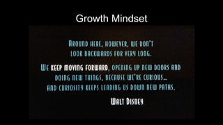 Growth Mindset
 