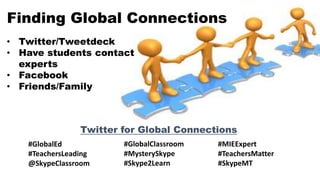 Finding Global Connections
• Twitter/Tweetdeck
• Have students contact
experts
• Facebook
• Friends/Family
Twitter for Global Connections
#GlobalEd
#TeachersLeading
@SkypeClassroom
#GlobalClassroom
#MysterySkype
#Skype2Learn
#MIEExpert
#TeachersMatter
#SkypeMT
 