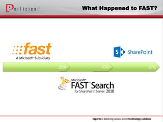 201220102008
What Happened to FAST?
 