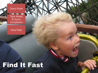 Speed
15
Find It Fast
Query Rules
Type Ahead
& Query
Completion
Hover Panel
 