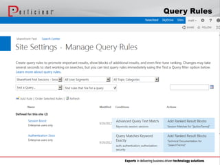 Query Rules
 