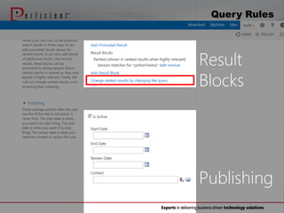 Publishing
Result
Blocks
Query Rules
 