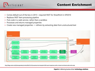  Comes default out of the box in 2013 – required FAST for SharePoint in SP2010
 Replaces FAST item processing pipeline
...
