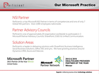 Our Microsoft Practice
 