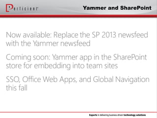 Yammer and SharePoint
 