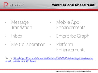 Source: http://blogs.office.com/b/sharepoint/archive/2013/06/25/advancing-the-enterprise-
social-roadmap-june-2013.aspx
Ya...