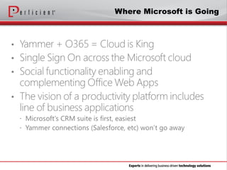Where Microsoft is Going
 