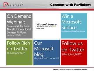 Connect with Perficient
 