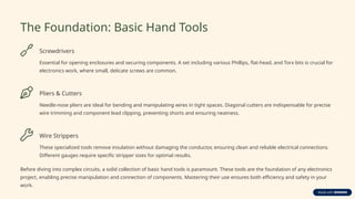 The Foundation: Basic Hand Tools
Screwdrivers
Essential for opening enclosures and securing components. A set including various Phillips, flat-head, and Torx bits is crucial for
electronics work, where small, delicate screws are common.
Pliers & Cutters
Needle-nose pliers are ideal for bending and manipulating wires in tight spaces. Diagonal cutters are indispensable for precise
wire trimming and component lead clipping, preventing shorts and ensuring neatness.
Wire Strippers
These specialized tools remove insulation without damaging the conductor, ensuring clean and reliable electrical connections.
Different gauges require specific stripper sizes for optimal results.
Before diving into complex circuits, a solid collection of basic hand tools is paramount. These tools are the foundation of any electronics
project, enabling precise manipulation and connection of components. Mastering their use ensures both efficiency and safety in your
work.
 