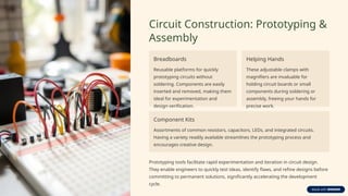 Circuit Construction: Prototyping &
Assembly
Breadboards
Reusable platforms for quickly
prototyping circuits without
soldering. Components are easily
inserted and removed, making them
ideal for experimentation and
design verification.
Helping Hands
These adjustable clamps with
magnifiers are invaluable for
holding circuit boards or small
components during soldering or
assembly, freeing your hands for
precise work.
Component Kits
Assortments of common resistors, capacitors, LEDs, and integrated circuits.
Having a variety readily available streamlines the prototyping process and
encourages creative design.
Prototyping tools facilitate rapid experimentation and iteration in circuit design.
They enable engineers to quickly test ideas, identify flaws, and refine designs before
committing to permanent solutions, significantly accelerating the development
cycle.
 