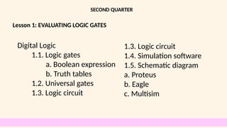 Lesson 1: EVALUATING LOGIC GATES
SECOND QUARTER
Digital Logic
1.1. Logic gates
a. Boolean expression
b. Truth tables
1.2. Universal gates
1.3. Logic circuit
1.3. Logic circuit
1.4. Simulation software
1.5. Schematic diagram
a. Proteus
b. Eagle
c. Multisim
 